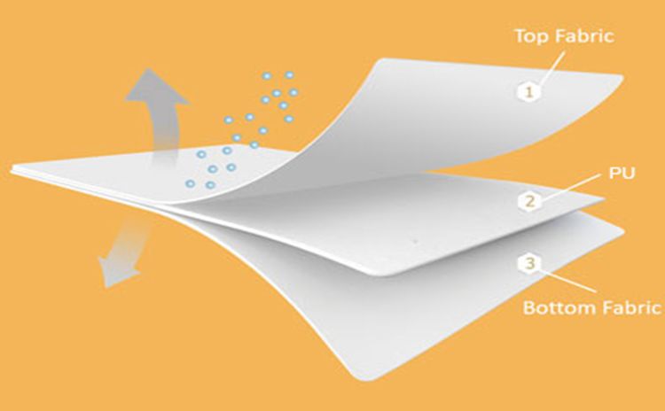 可定制面料三明治床笠